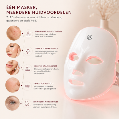 LED Gezichtsmasker