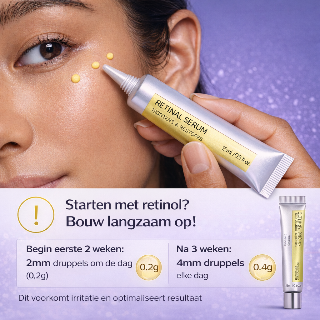Retinol & Vitamine C Oog- en Gezichtsserum – Tegen Donkere Kringen & Rimpels