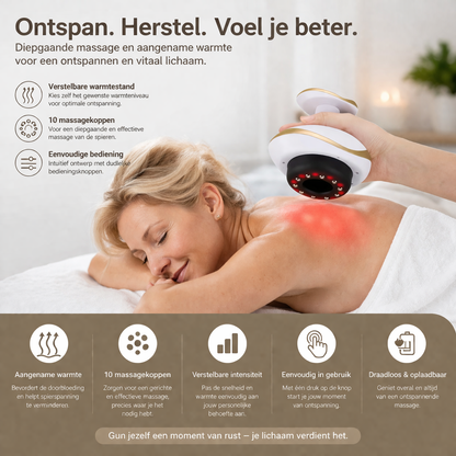 CelluLift Pro – Anti-Cellulite Massager